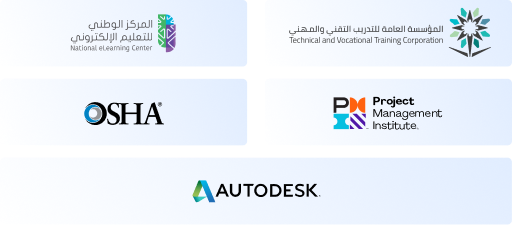 Certificates and Accreditations
