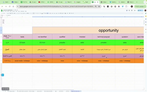 1- مراحل العميل sales pipe line .mp4