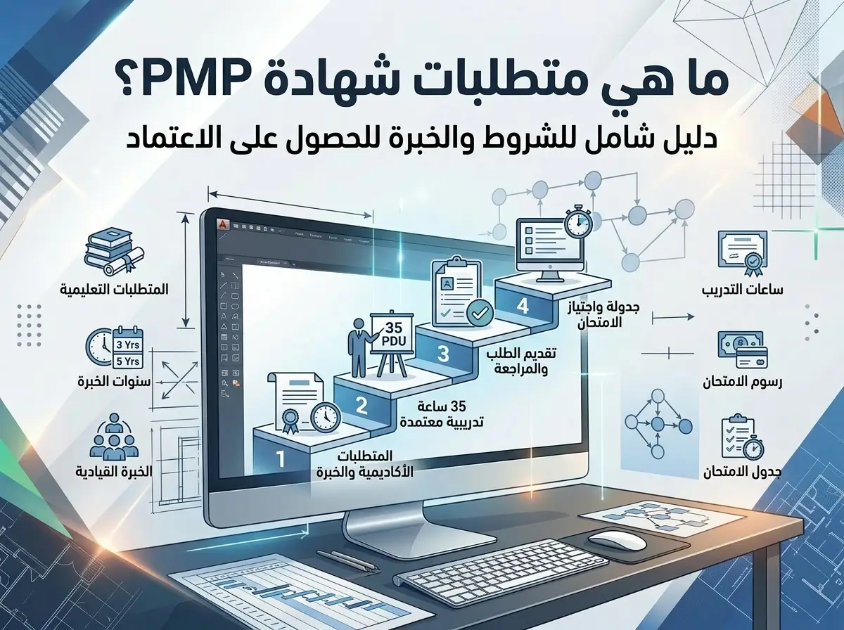 شروط الحصول على شهادة pmp وخطوات التسجيل